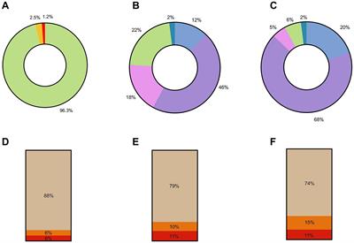 Understanding COVID-19 vaccine hesitancy in health care professionals in Central and West Asia: lessons for future emergency mass vaccination campaigns